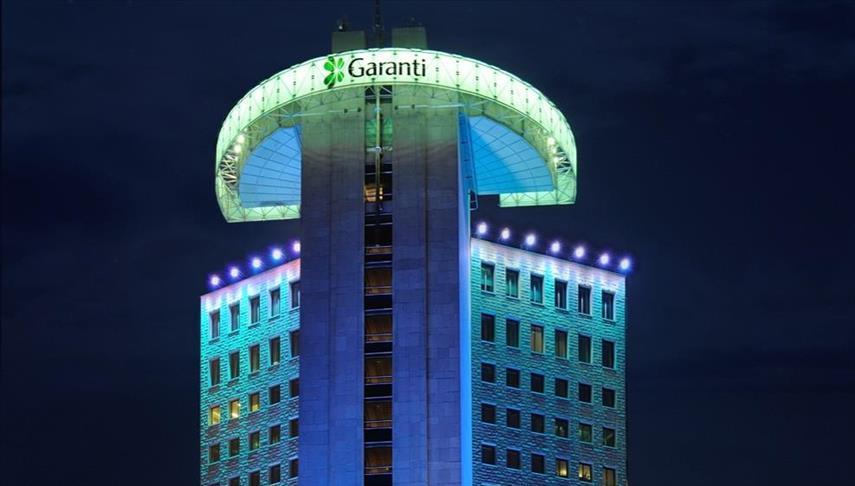 garanti GARANTI BBVA CONTRIBUTES TRY 446BN TO THE ECONOMY
