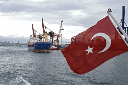 turkish economy